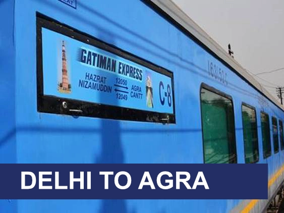 7:00 AM – Pick-Up from Your Delhi Hotel